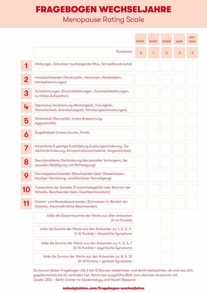 Menopause Rating Scale deutsch Fragebogen für Frauen in der Perimenopause