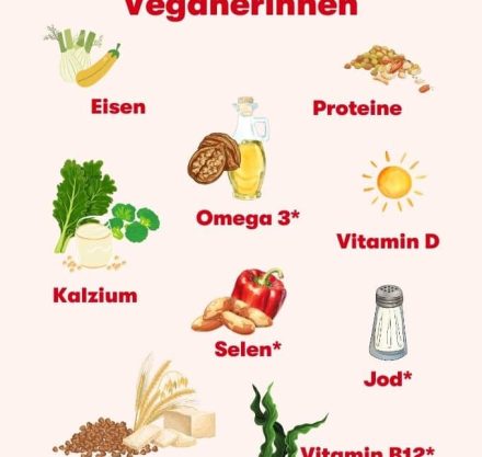 wichtige Nährstoffe für Veganerinnen