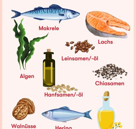 Quellen für Omega-3-Fettsäuren